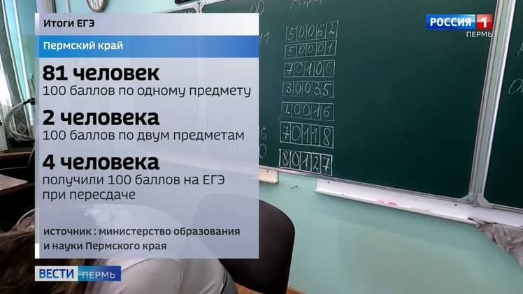 ЕГЭ-2025 в Прикамье: 81 стобалльник и 2 мультистобалльника