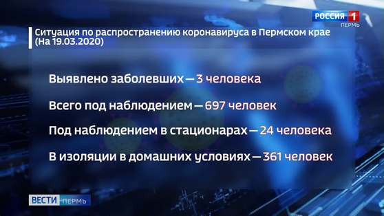 Коронавирус в Прикамье: актуальная статистика
