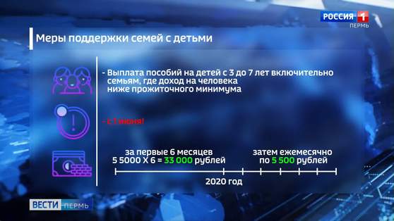 Новые меры поддержки: кому полагаются выплаты от государства