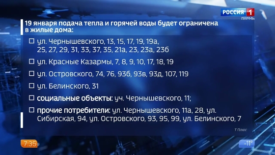 На ул. Островского приступили к ликвидации утечки на тепломагистрали