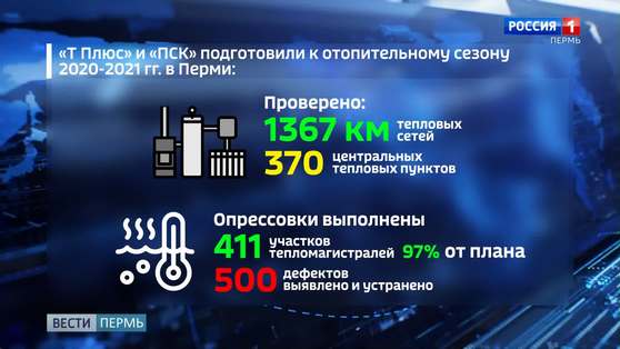 В Перми заканчивается подготовка к отопительному сезону