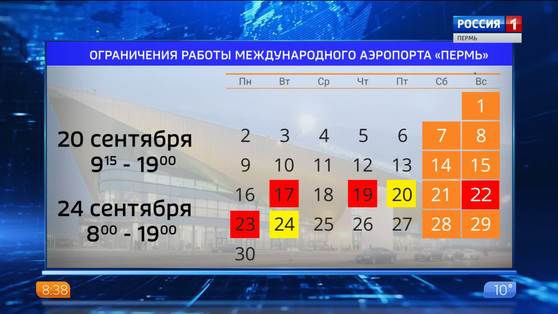 Пермский аэропорт не принимает самолеты