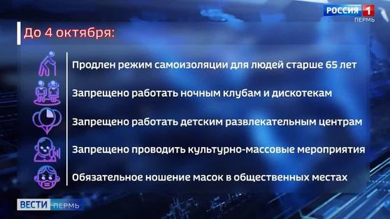 Режим самоизоляции продлен до 4 октября для людей старше 65 лет 