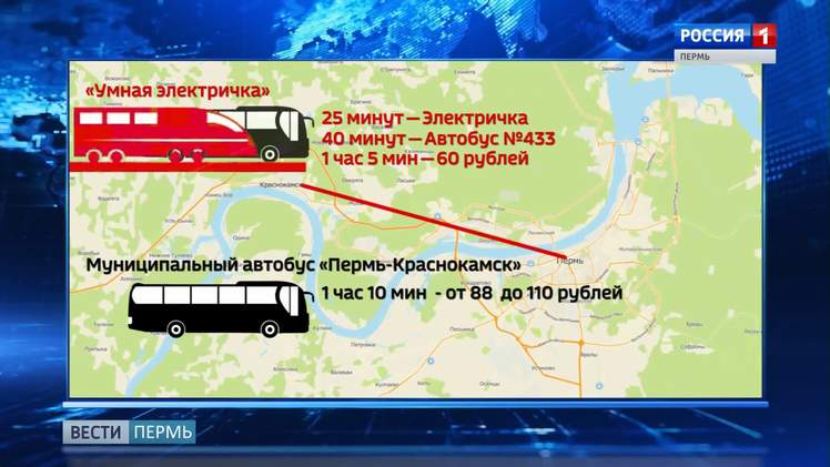 Автобус краснокамск пермь 2024