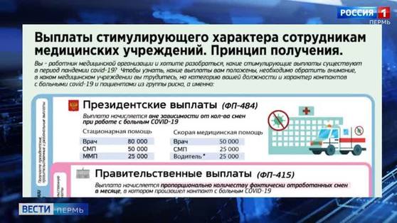 Краевой минздрав подготовил памятку по выплатам медикам