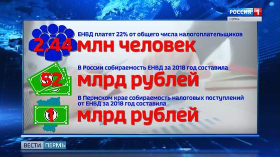 Специальный репортаж: зачем власти отменяют ЕНВД
