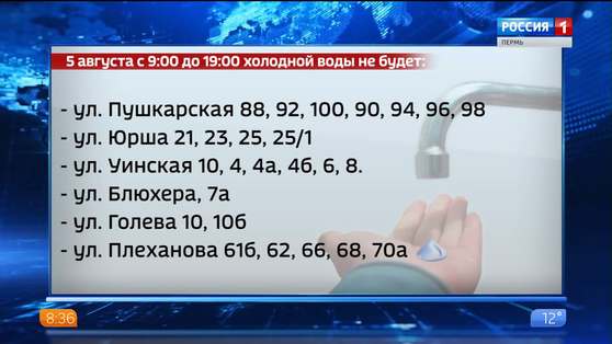 В микрорайонах Садовый и Данилиха отключат холодную воду