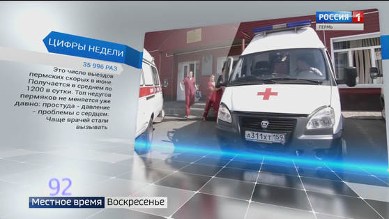 "Поймали белочку". Участились вызовы скорой помощи к перепившим пермякам