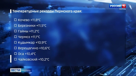 Температура воздуха в Пермском крае продолжает бить суточные рекорды