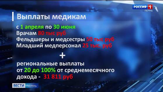 COVID-19: пермские врачи получат стимулирующие выплаты