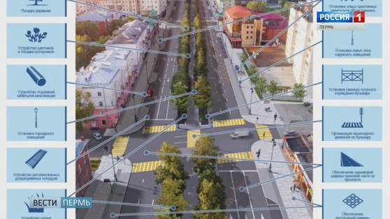 Пермский Компрос: большая реновация стартовала