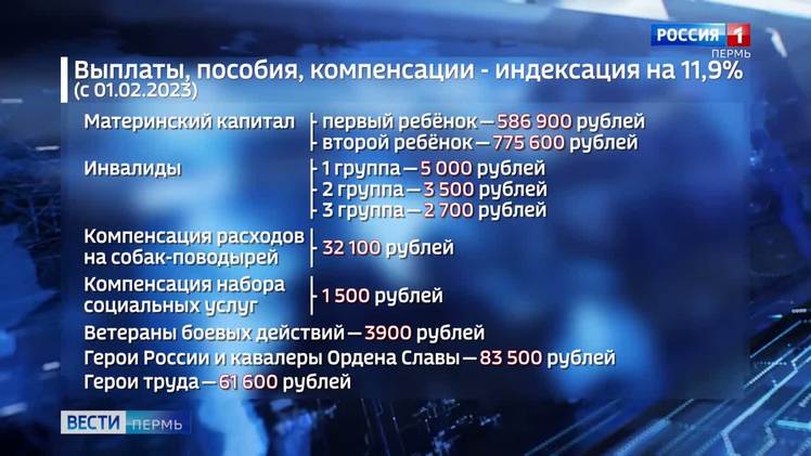 1 февраля в России индексируются выплаты, пособия и компенсации