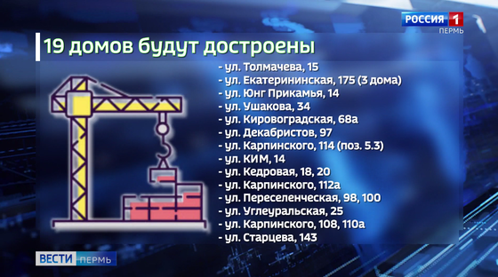 Специальный репортаж: как в Прикамье решают проблему обманутых дольщиков