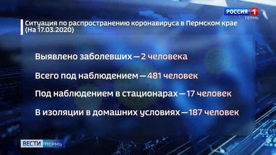 Коронавирус в Пермском крае: официальная информация