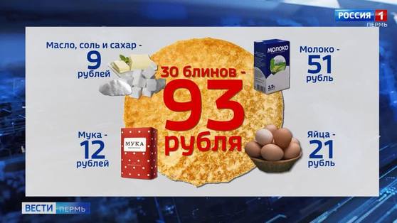 Почём блины на Масленицу? 