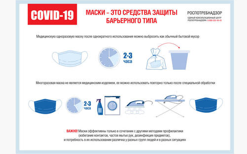 В Роспотребнадзоре напомнили, как пользоваться масками