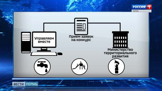 Инициативные выигрывают