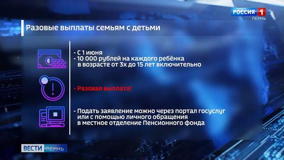 Кому, сколько и когда? Финансовая помощь гражданам и бизнесу