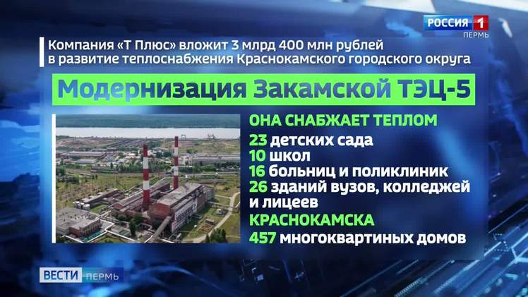 Схема теплоснабжения краснокамского городского округа