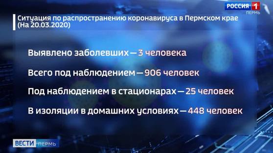 Количество пермяков, находящихся под особым наблюдение врачей, приближается к 1000