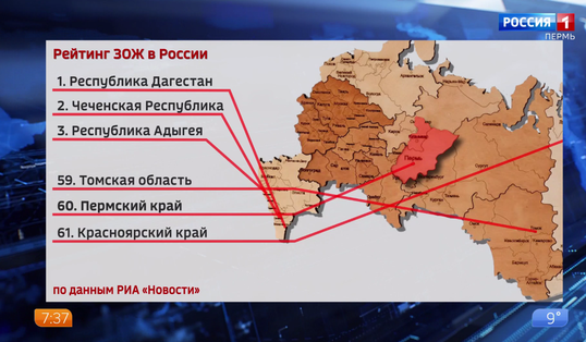 Названы регионы с самым здоровым образом жизни